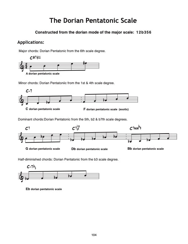 Dorian Pentatonic