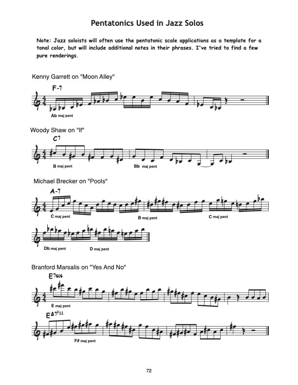 Pentatonics Used in Jazz Solos